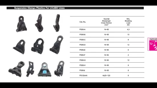 Preformed Aluminium Alloy Suspension Clamp 